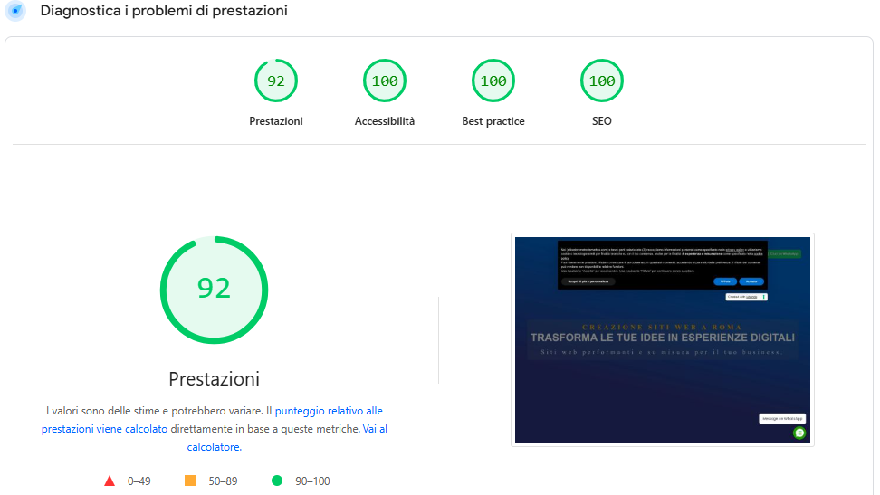 Screenshot Lighthouse Performance
