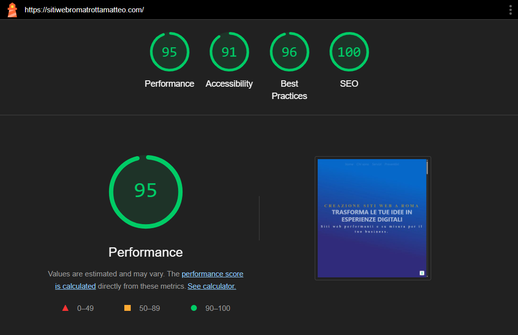 Screenshot Lighthouse Performance